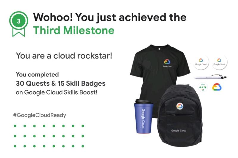 Google Cloud Ready Facilitator